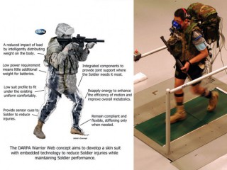 【強化歩兵装備】DARAP(米軍の開発局の上部組織)の構想「脚部強化ユニット」は「発電機能タイツ」につながる？