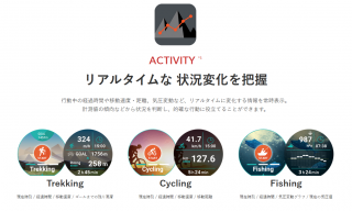 【3ジャンルのアクティビティに対応】トレッキング・サイクリング・フィッシングおお、二つはこのサイトと被っている!!