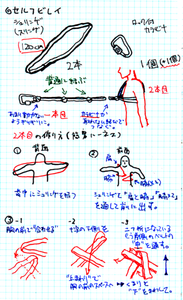 ジャンダルム攻略トレーニング『シュリンゲでの簡易ハーネス(セルフビレイ)の作り方』