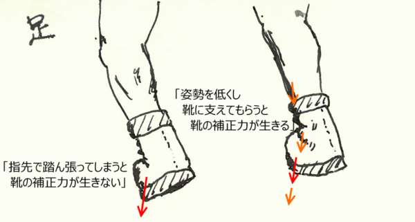【超初心者登山】登山靴での歩き方のポイント【靴の補正力を活かす】